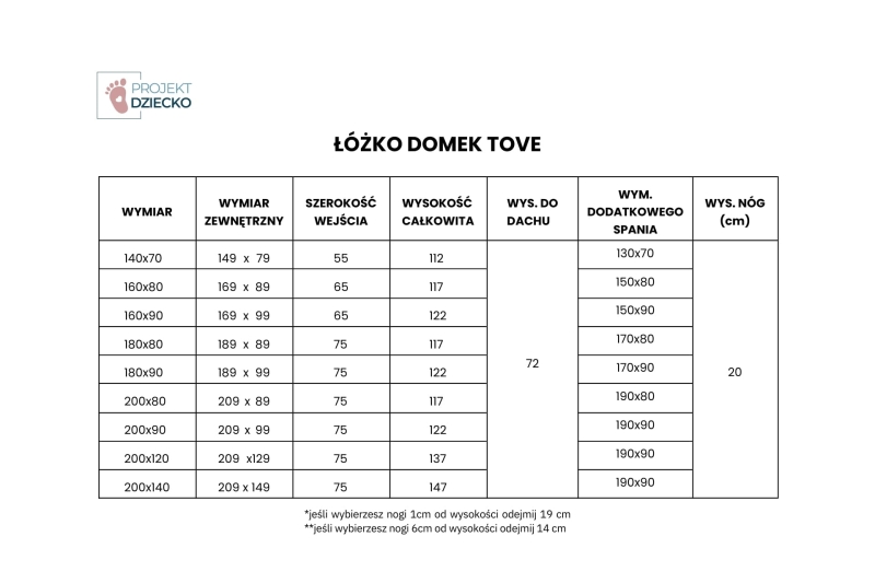 Łóżko domek z szufladą do spania