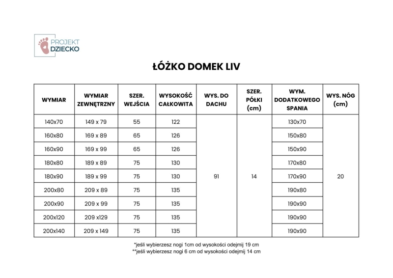 łóżko domek dla dziecka